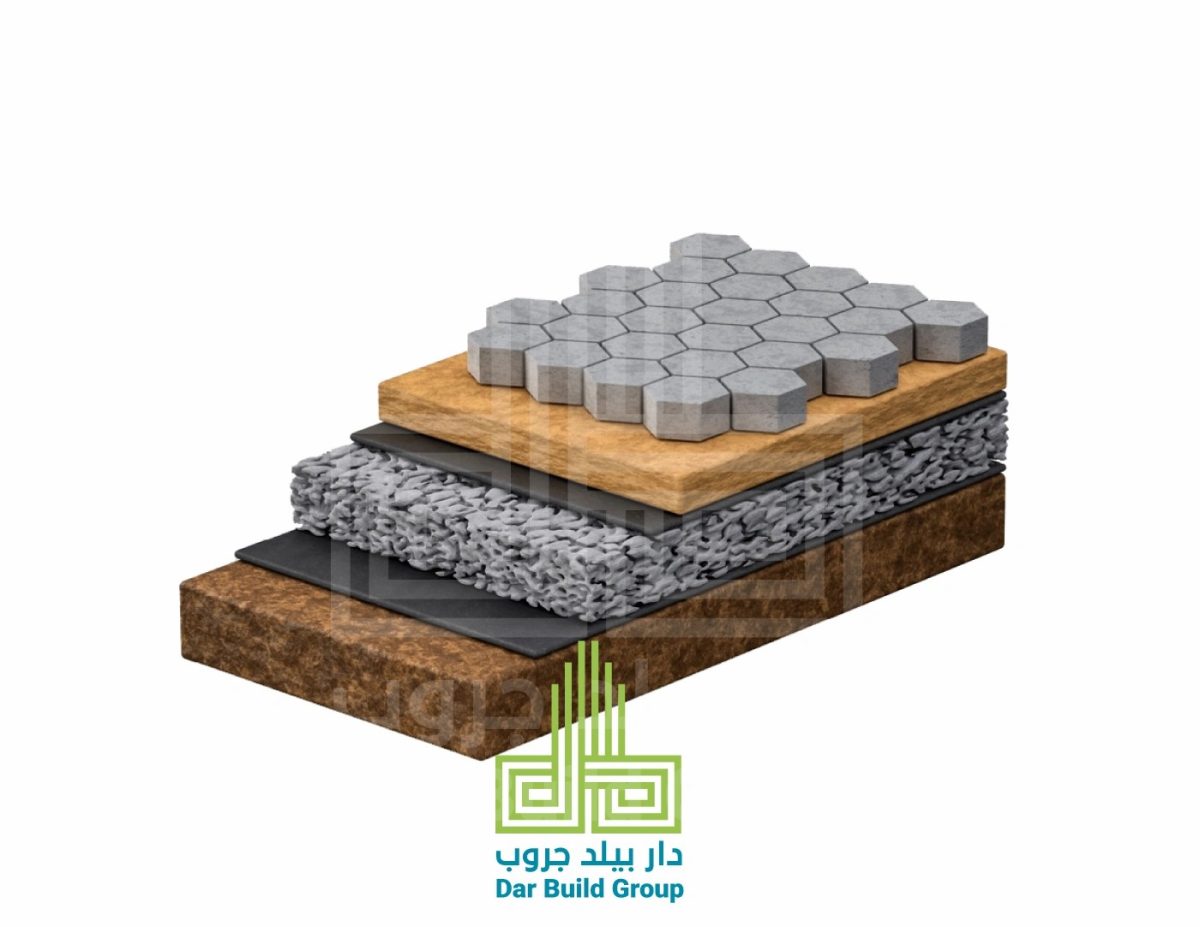 Hexagonal Interlock Interlock Hexagonal Paver 6 cm - Dar Build Group
